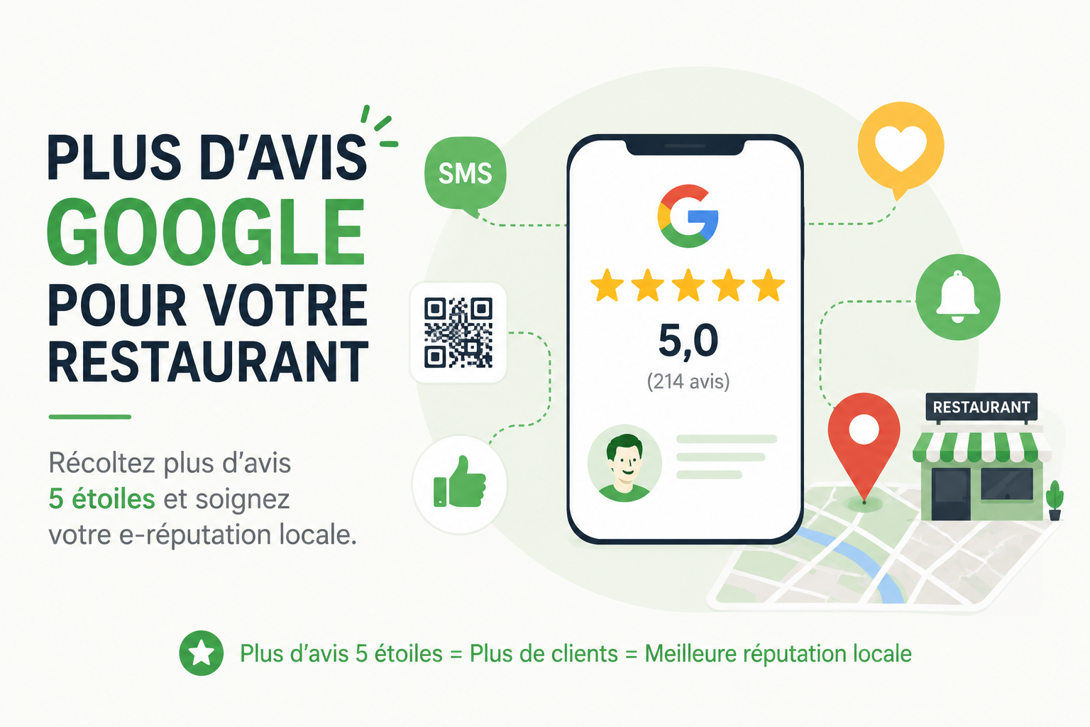 Avis clients Google pour un restaurant — collecte automatique