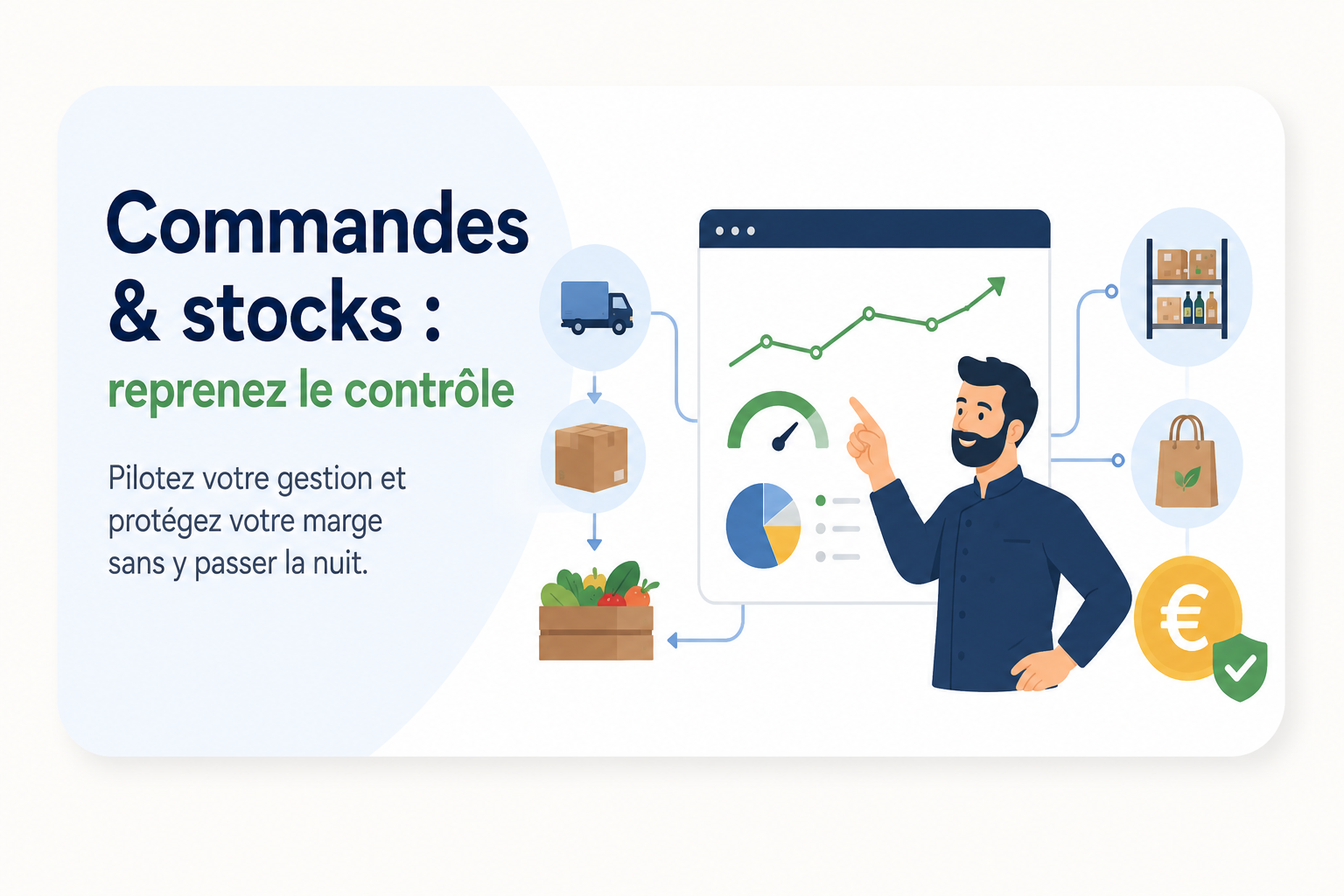 Suivi des stocks en temps réel et marge protégée