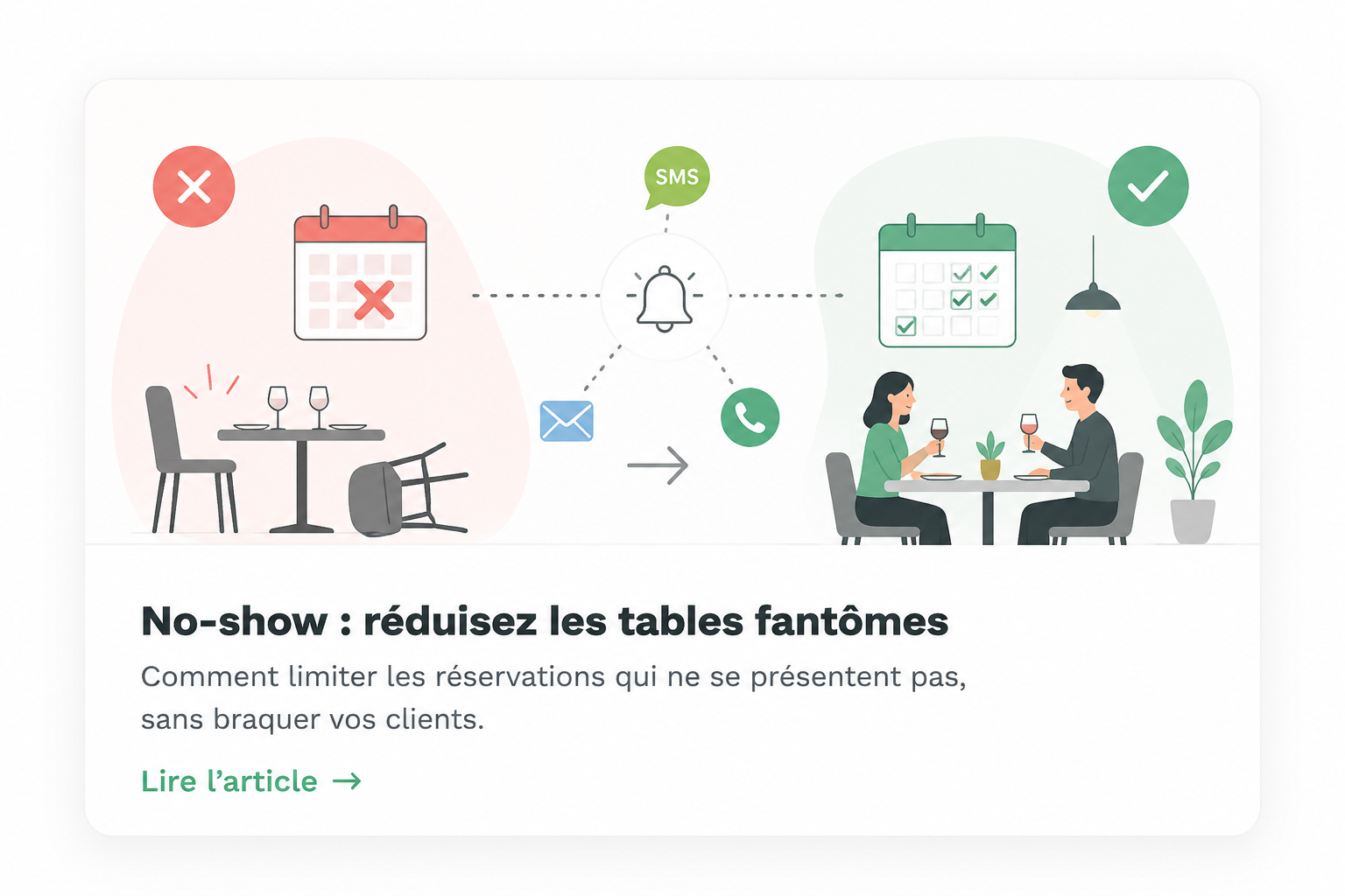 No-show — tableau de réservations et acompte