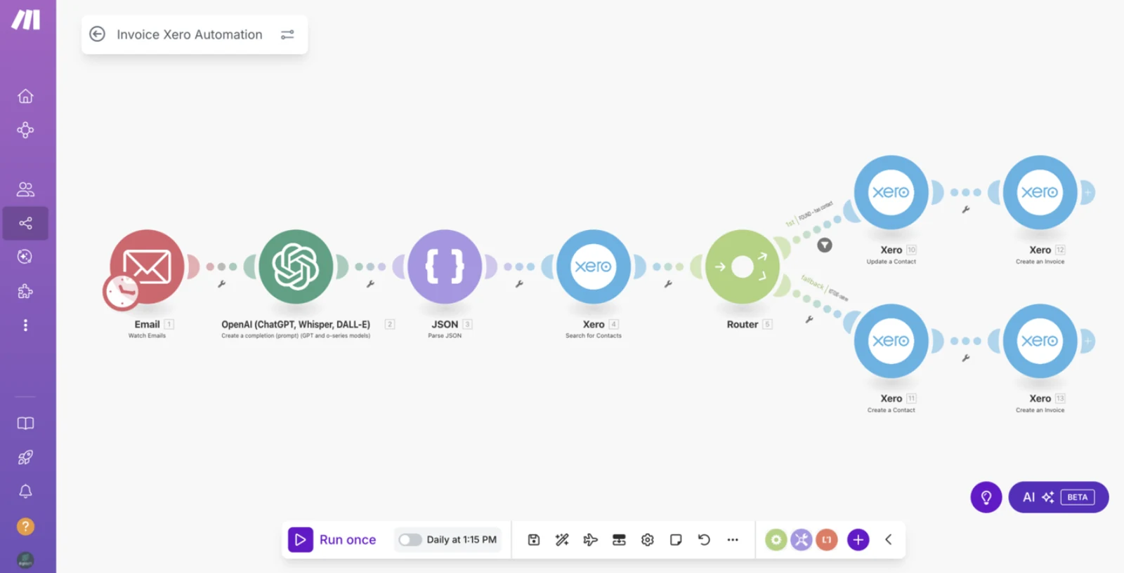 Scénario Make automatisant la facturation Xero : surveillance des e-mails, extraction des données par OpenAI, recherche du contact, puis création ou mise à jour du contact et de la facture