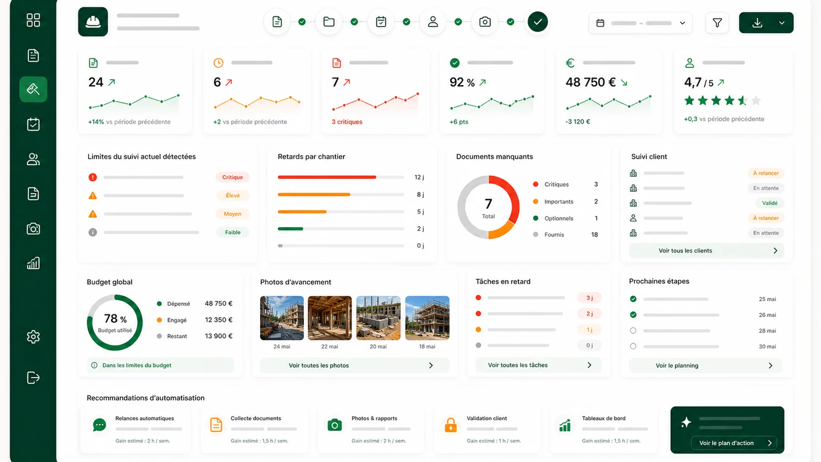 Dashboard final de pilotage pour logiciel suivi de chantier gratuit