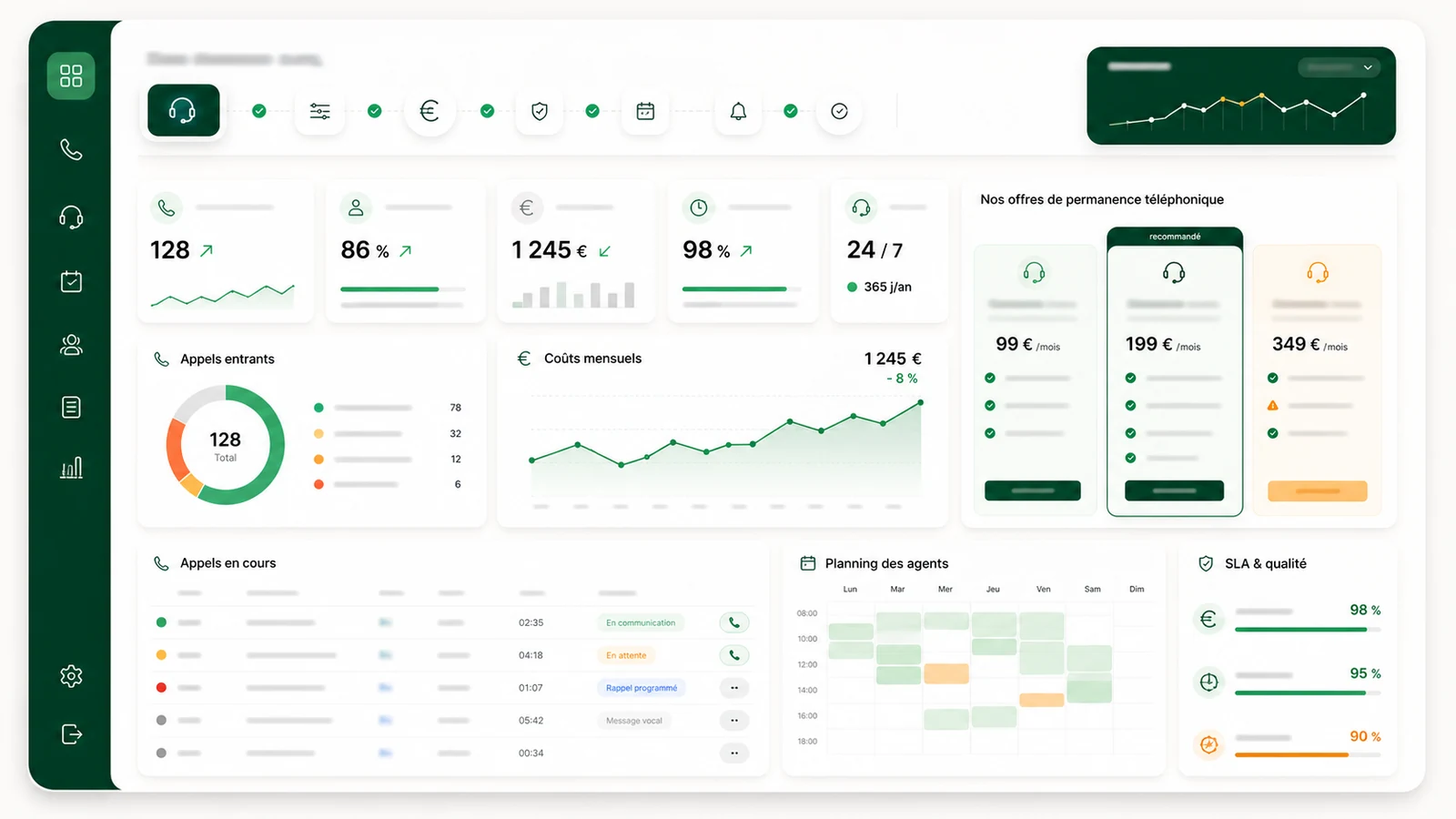 Tableau de bord UI mockup pour permanence téléphonique tarifs