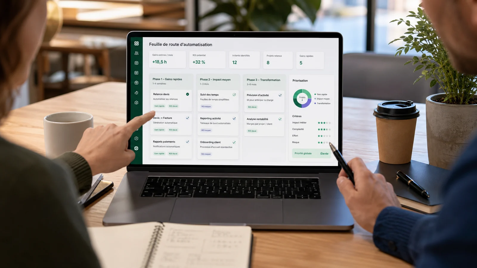 Dirigeant et consultant analysant une feuille de route d automatisation issue d un audit IA