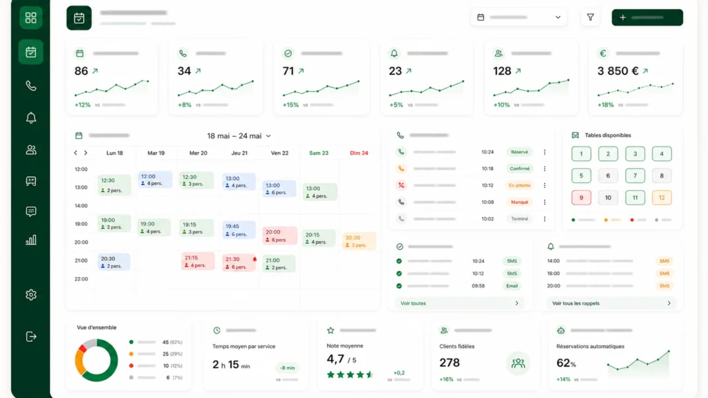 Réservation restaurant automatique : outils, prix et alternative sans commission - visuel header