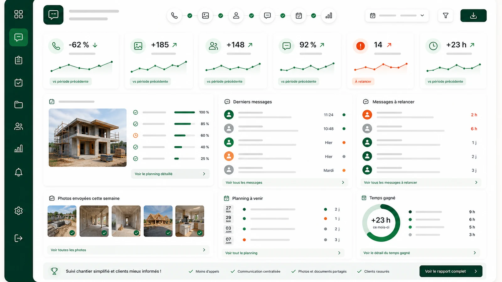 Dashboard final de pilotage pour suivi de chantier whatsapp