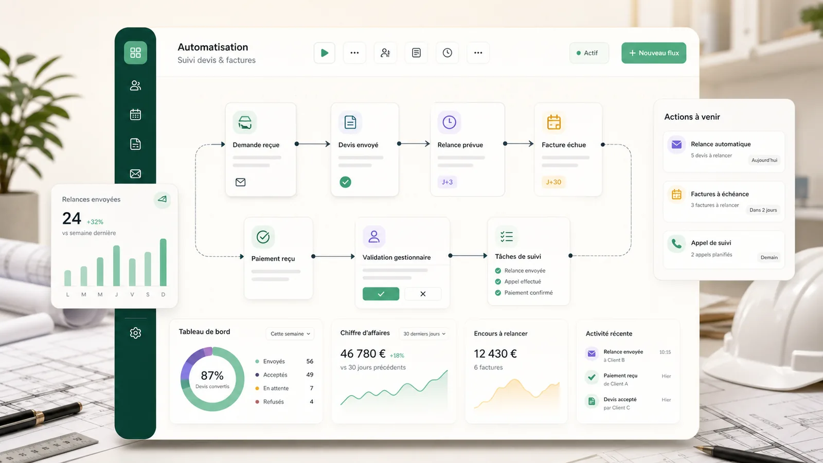 Workflow automatisé de relance devis facture échue et suivi client pour une entreprise BTP